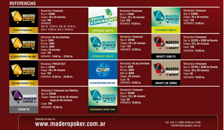 Casino puerto madero poker calendario