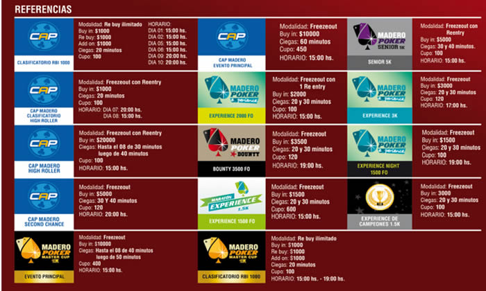 Casino puerto madero poker calendario