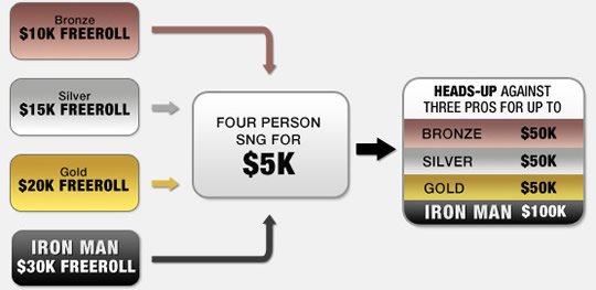 im_flow_chart im_flow_chart