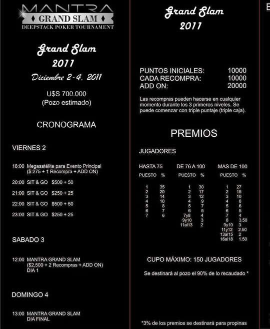 mantra poker gran slam 1 mantra poker gran slam 1