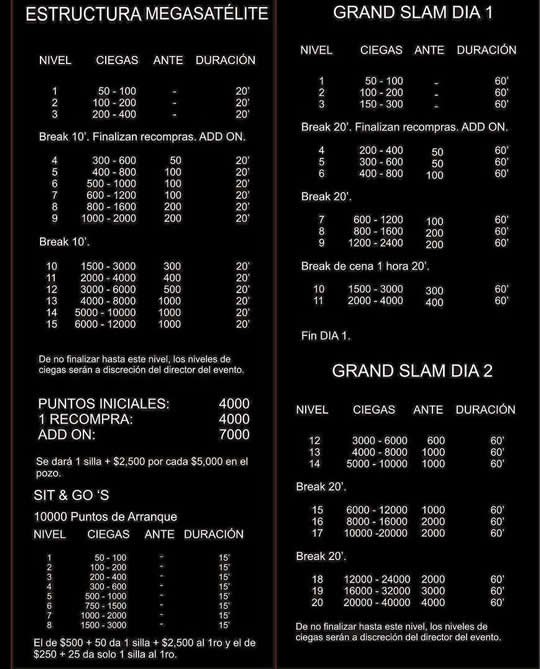 mantra poker gran slam 2 mantra poker gran slam 2